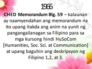 1966
CHED Memorandum Blg. 59 – kalaunan
ay naamyendahan ang memorandum na
ito upang itakda ang anim na yunit ng
pangangailanagan sa Filipino para sa
mga kursong hindi HuSoCom
[Humanities, Soc. Sci. at Communication]
at upang baguhin ang deskripsyon ng
Filipino 1,2, at 3.
 
