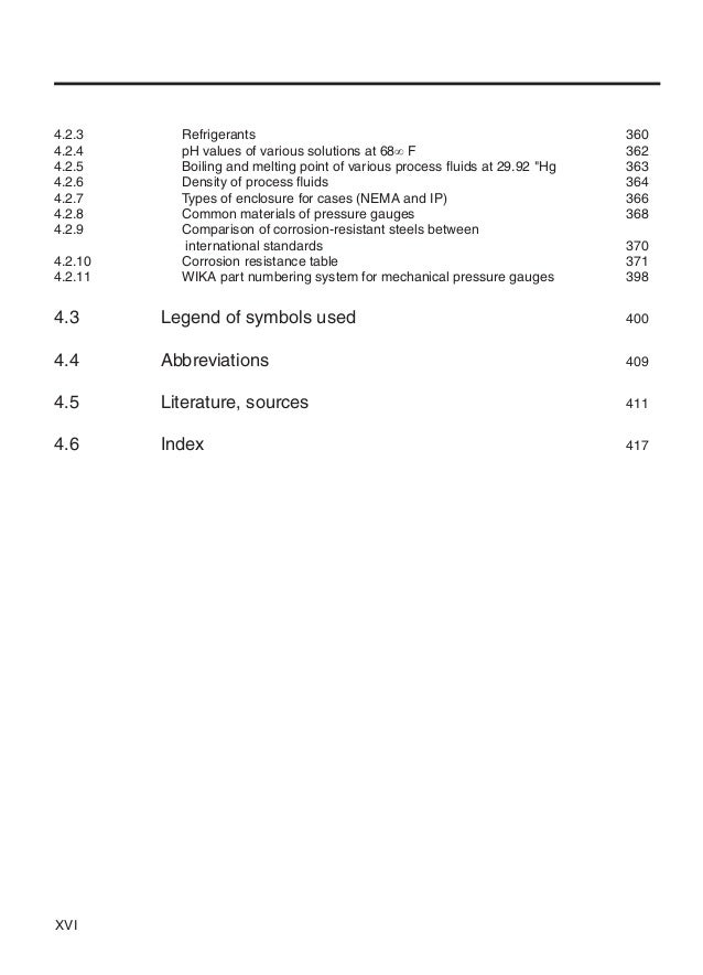 Wika Pressure Amp Temperature Handbook