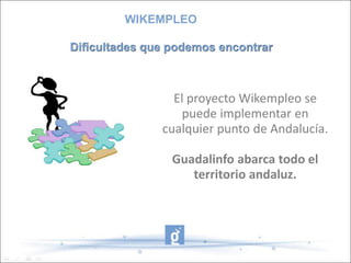  Creación de empresas