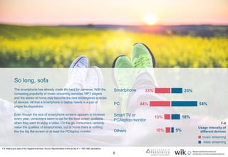 9
So long, sofa
The smartphone has already made life hard for cameras. With the
increasing popularity of music streaming services, MP3 players
and the stereo at home may become the new endangered species
of devices. All that a smartphone or laptop needs is a pair of
proper loudspeakers.
Even though the size of smartphone screens appears to increase
every year, consumers seem to opt for the best screen available
when they want to enjoy a video. On the go, consumers certainly
value the qualities of smartphones, but at home there is nothing
like the big flat-screen or at least the PC/laptop monitor.
F-8: Referring to users of the respective services. Source: Representative online survey N = 1,000; WIK calculations.
Usage intensity of
different devices
music streaming
video streaming
5%
18%
54%
23%
10%
13%
44%
33%
F-8
Smartphone
PC
Others
Smart TV or
PC/laptop monitor
 