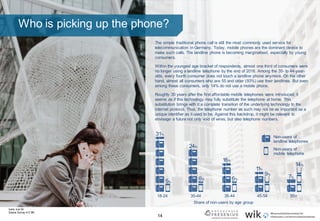 14
Icons: Icon 54.
Source: Survey n=3.184.
Who is picking up the phone?
Share of non-users by age group
3 %1
5%
18-24
2 %4
6%
35-44
1 %6
6%
35-44
%11
9%
45-54
7%
1 %4
55+
Non-users of
landline telephones
Non-users of
mobile telephone
The simple traditional phone call is still the most commonly used service for
telecommunication in Germany. Today, mobile phones are the dominant device to
make such calls. The landline phone is becoming marginalised, especially by young
consumers.
Within the youngest age bracket of respondents, almost one third of consumers were
no longer using a landline telephone by the end of 2018. Among the 35- to 44-year-
olds, every fourth consumer does not touch a landline phone anymore. On the other
hand, almost all consumers who are 55 and older (93%) use their landlines. But even
among these consumers, only 14% do not use a mobile phone.
Roughly 30 years after the first affordable mobile telephones were introduced, it
seems as if this technology may fully substitute the telephone at home. This
substitution brings with it a complete transition of the underlying technology to the
internet protocol. Thus, the telephone number as such may not be as important as a
unique identifier as it used to be. Against this backdrop, it might be relevant to
envisage a future not only void of wires, but also telephone numbers.
 