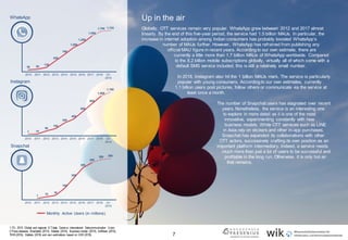 7
WhatsApp
Snapchat
Instagram
Globally, OTT services remain very popular. WhatsApp grew between 2012 and 2017 almost
linearly. By the end of this five-year period, the service had 1.5 billion MAUs. In particular, the
increase in internet adoption among Indian consumers has probably boosted WhatsApp’s
number of MAUs further. However, WhatsApp has refrained from publishing any
official MAU figure in recent years. Accordingto our own estimate, there are
currently a little more than 1.7 billion MAUs of WhatsApp worldwide. Compared
to the 8.2 billion mobile subscriptions globally, virtually all of which come with a
default SMS service included, this is still a relatively small number.
In 2018, Instagram also hit the 1 billion MAUs mark. The service is particularly
popular with young consumers. Accordingto our own estimates, currently
1.1 billion users post pictures, follow others or communicate via the service at
least once a month.
The number of Snapchat users has stagnated over recent
years. Nonetheless, the service is an interesting one
to explore in more detail as it is one of the most
innovative, experimenting constantly with new
business models. While OTT services such as LINE
in Asia rely on stickers and other in-app purchases,
Snapchat has expanded its collaborations with other
OTT actors, successively crafting its own position as an
important platform intermediary. Indeed, a service needs
much more than just a lot of users to be successful and
profitable in the long run. Otherwise, it is only hot air
that remains.
Up in the air
1 ITU. 2019. Global and regional ICTdata. Geneva: International Telecommunication Union.
2 Press releases, Mashable (2013), Statista (2014), Business Insider (2014), AdWeek (2015),
TNW(2016), Statista (2018) and own estimations based on GWI (2019).
Monthly Active Users (in millions)
 