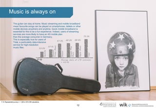 12
Music is always on
The guitar can stay at home. Music streaming and mobile broadband
mean favourite songs can be played on smartphones, tablets or other
mobile devices anywhere and anytime. Quick mobile broadband is
essential for this to be a fun experience. Indeed, users of streaming
services are more likely to have an 4G mobile plan
than the average consumer in Germany.
This is especially true for users of
Tidal, a particularly data-intensive
service for high-resolution
music files.
Average share of LTE contracts
= 43.1%
75.3%
68.6%68.2%67.3%
57.1%
53.0%
Tidal
AppleMusic
GooglePlay
Music
Deezer
Amazon
PrimeMusic
Spotify
F-10: Representative survey n > 1,000 in 2016; WIK calculations.
F-10
 