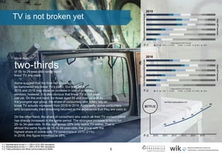 6
TV is not broken yet
F-1
F-2
F-3
2015
2016
Some suggest that the final nail is ready to
be hammered into linear TV’s coffin. Our data from
2015 and 2016 may show an increase in use of streaming
services; however, it is also obvious that linear TV is not dead
just yet. On the one hand, for those aged 55 and over as well as
the youngest age group, the share of consumers who solely rely on
linear TV actually increased from 2015 to 2016. Apparently, some consumers
who occasionally tried streaming returned to the experience that they are used to.
On the other hand, the share of consumers who watch all their TV content online
has sharply increased in the same period. The strongest increase is found for
25- to 34-year-olds. In this age group, 22% only watch TV online. That is
almost the same figure as 18- to 24-year-olds, the group with the
highest share of online-only TV consumers in 2015 (21%).
In 2016, this figure increased to 28%.
More than
two-thirdsof 18- to 24-year-olds rarely watch
linear TV any more
F-1: Representative survey n > 1,000 in 2015; WIK calculations.
F-2: Representative survey n > 1,000 in 2016; WIK calculations.
F-3: Trade publications and official communications by Netflix.
 