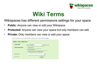 Wiki Terms Wikispaces has different permissions settings for your space Public : Anyone can view or edit your Wikispace Protected:  Anyone can view your space but only members can edit Private:  Only members can view or edit your space 