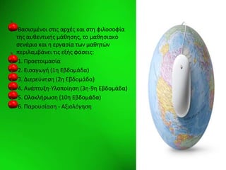 Your Topic Goes Here
Your subtopic goes hereΒαςιςμζνοι ςτισ αρχζσ και ςτθ φιλοςοφία
τθσ αυκεντικισ μάκθςθσ, το μακθςιακό
ςενάριο και θ εργαςία των μακθτϊν
περιλαμβάνει τισ εξισ φάςεισ:
1. Ρροετοιμαςία
2. Ειςαγωγι (1θ Εβδομάδα)
3. Διερεφνθςθ (2θ Εβδομάδα)
4. Ανάπτυξθ-Υλοποίθςθ (3θ-9θ Εβδομάδα)
5. Ολοκλιρωςθ (10θ Εβδομάδα)
6. Ραρουςίαςθ - Αξιολόγθςθ
 