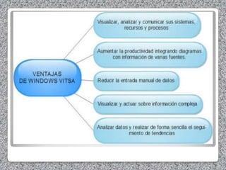 27 Mapas conceptuales