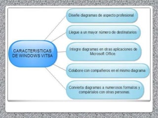 27 Mapas conceptuales