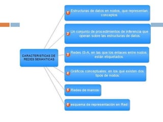 Wiki