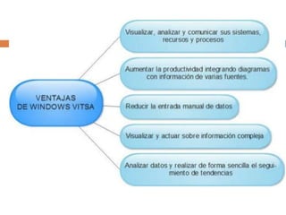 Wiki