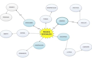 Wiki
