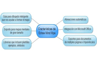 Wiki