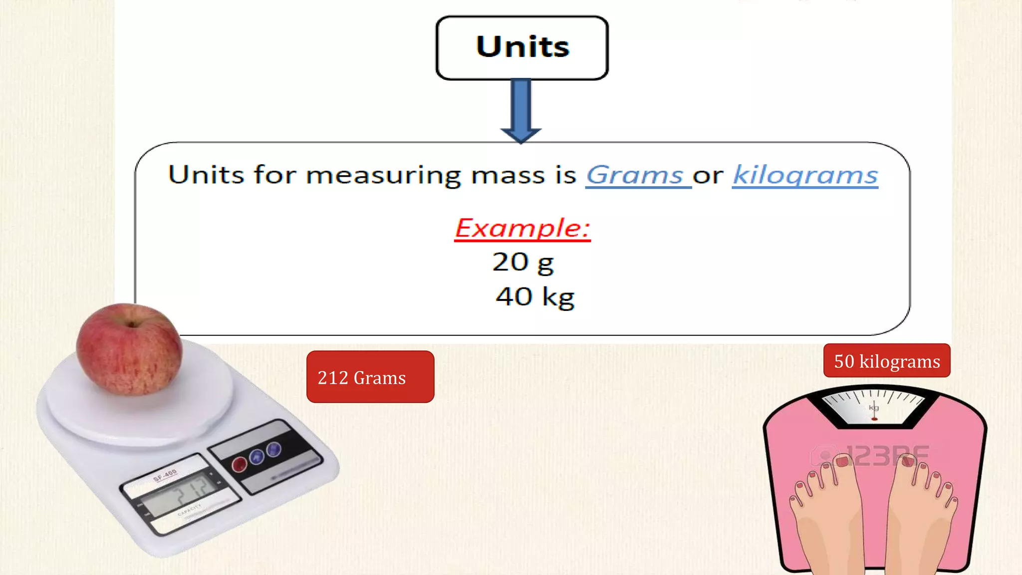 matter grade 2 | PPTX