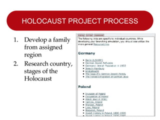 HOLOCAUST PROJECT PROCESS Develop a family from assigned region Research country, stages of the Holocaust 