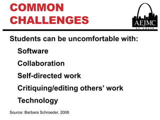 Common challengesStudents can be uncomfortable with:SoftwareCollaborationSelf-directed workCritiquing/editing others’ workTechnologySource: Barbara Schroeder, 2008