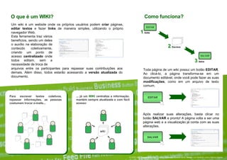Wiki, Blog, RSS ? Me ajude!