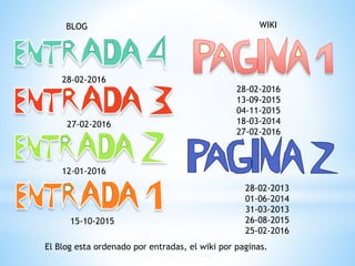BLOG WIKI
28-02-2016
27-02-2016
12-01-2016
15-10-2015
28-02-2016
13-09-2015
04-11-2015
18-03-2014
27-02-2016
28-02-2013
01-06-2014
31-03-2013
26-08-2015
25-02-2016
El Blog esta ordenado por entradas, el wiki por paginas.