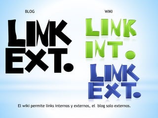 BLOG WIKI
El wiki permite links internos y externos, el blog solo externos.