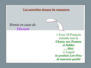 > 8 sur 10 Français orientés vers la Chasse aux Promos et Soldes … Mais 1/3 jugent les produits Low-Price de mauvaise qualité Remise en cause du   Discount 