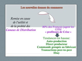 80% des Français jugent les GSM « profiteurs de Crise » Remise en cause de l’utilité et de la probité des   Canaux de Distribution Tendances en hausse: Auto-production Direct producteur Commande groupée au fabricant Transactions peer-to-peer Ebay 