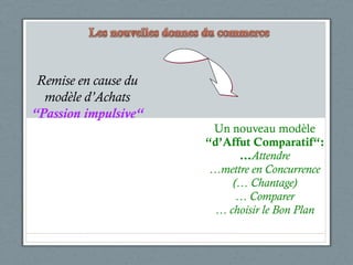 Un nouveau modèle “ d ’ Affut Comparatif “ : … Attendre …mettre en Concurrence  (… Chantage)  … Comparer … choisir le Bon Plan Remise en cause du modèle d’Achats “ Passion impulsive “ 