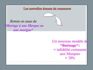 Un nouveau modèle de “ Butinage “ : = infidélité croissante aux Marques > 70% Remise en cause du   “ Mariage à une Marque ou une enseigne “ 