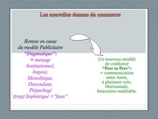Un nouveau modèle de confiance “ Peer to Peer “ : = communication entre Amis, à plusieurs voix, Horizontale, Interactive malléable, Remise en cause du modèle Publicitaire “ Dogmatique “ : =  message Institutionnel, Imposé, Monolitique, Descendant, Prépackagé (trop) Sophistiqué = “ faux “ 