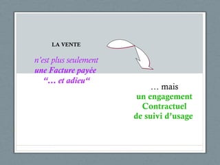 …  mais un engagement Contractuel de suivi d’usage  LA VENTE n’est plus seulement une Facture payée  “ … et adieu “ 