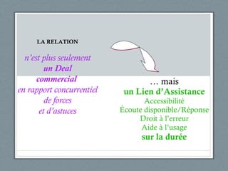 …  mais un Lien d’Assistance Accessibilité Écoute disponible/Réponse Droit à l’erreur Aide à l’usage sur la durée LA RELATION n’est plus seulement un Deal commercial  en rapport concurrentiel de forces et d ’ astuces 