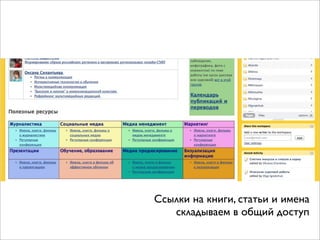 Ссылки на книги, статьи и имена
складываем в общий доступ

 