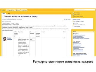 Регулярно оцениваем активность каждого

 
