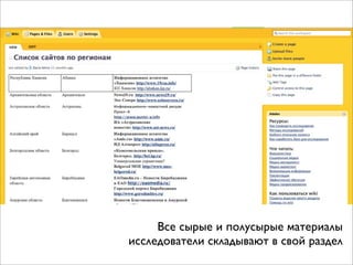 Все сырые и полусырые материалы
исследователи складывают в свой раздел

 