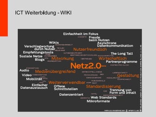 ICT Weiterbildung - WIKI 