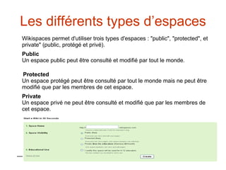 Les différents types d’espaces Wikispaces permet d'utiliser trois types d'espaces : "public", "protected", et private" (public, protégé et privé). Public Un espace public peut être consulté et modifié par tout le monde. Protected Un espace protégé peut être consulté par tout le monde mais ne peut être modifié que par les membres de cet espace. Private Un espace privé ne peut être consulté et modifié que par les membres de cet espace.  