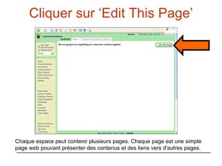 Cliquer sur ‘Edit This Page’ Chaque espace peut contenir plusieurs pages. Chaque page est une simple  page web pouvant présenter des contenus et des liens vers d'autres pages.  
