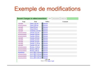 Exemple de modifications 
