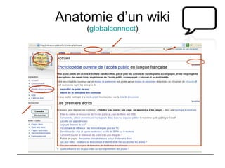 Anatomie d’un wiki ( globalconnect ) 