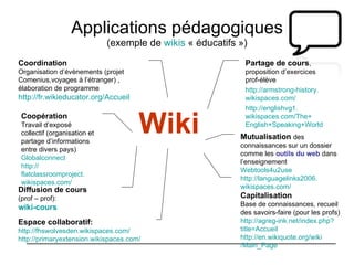 Applications pédagogiques (exemple de  wikis  « éducatifs ») Wiki Partage de cours , proposition d’exercices prof-élève http:// armstrong - history . wikispaces . com / http://englishvg1. wikispaces . com / The + English + Speaking +World Diffusion de cours (prof – prof): wiki -cours Coopération Travail d’exposé collectif (organisation et partage d’informations entre divers pays) Globalconnect http:// flatclassroomproject . wikispaces . com / Coordination Organisation d’évènements (projet Comenius,voyages à l’étranger) , élaboration de programme http://fr. wikieducator . org /Accueil Espace collaboratif: http:// fhswolvesden . wikispaces . com / http:// primaryextension . wikispaces . com / Mutualisation  des connaissances sur un dossier comme les  outils du web  dans l’enseignement Webtools4u2use http://languagelinks2006. wikispaces . com / Capitalisation  Base de connaissances, recueil des savoirs-faire (pour les profs) http:// agreg - ink .net/index. php ? title =Accueil http://en. wikiquote . org / wiki /Main_Page 