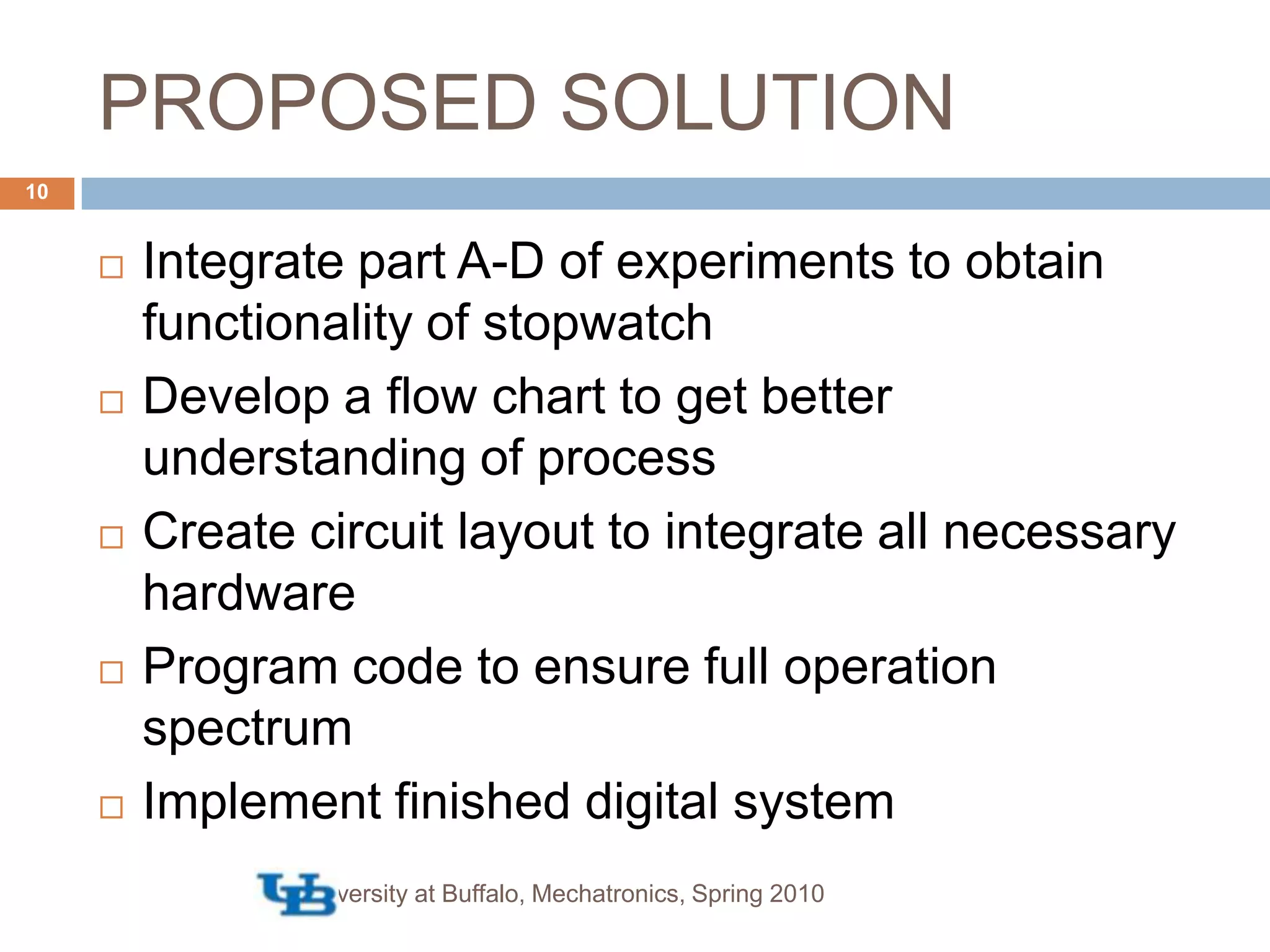 PROPOSED SOLUTIONIntegrate part A-D of experiments to obtain functionality of stopwatchDevelop a flow chart to get better understanding of processCreate circuit layout to integrate all necessary hardwareProgram code to ensure full operation spectrumImplement finished digital systemUniversity at Buffalo, Mechatronics, Spring 201010