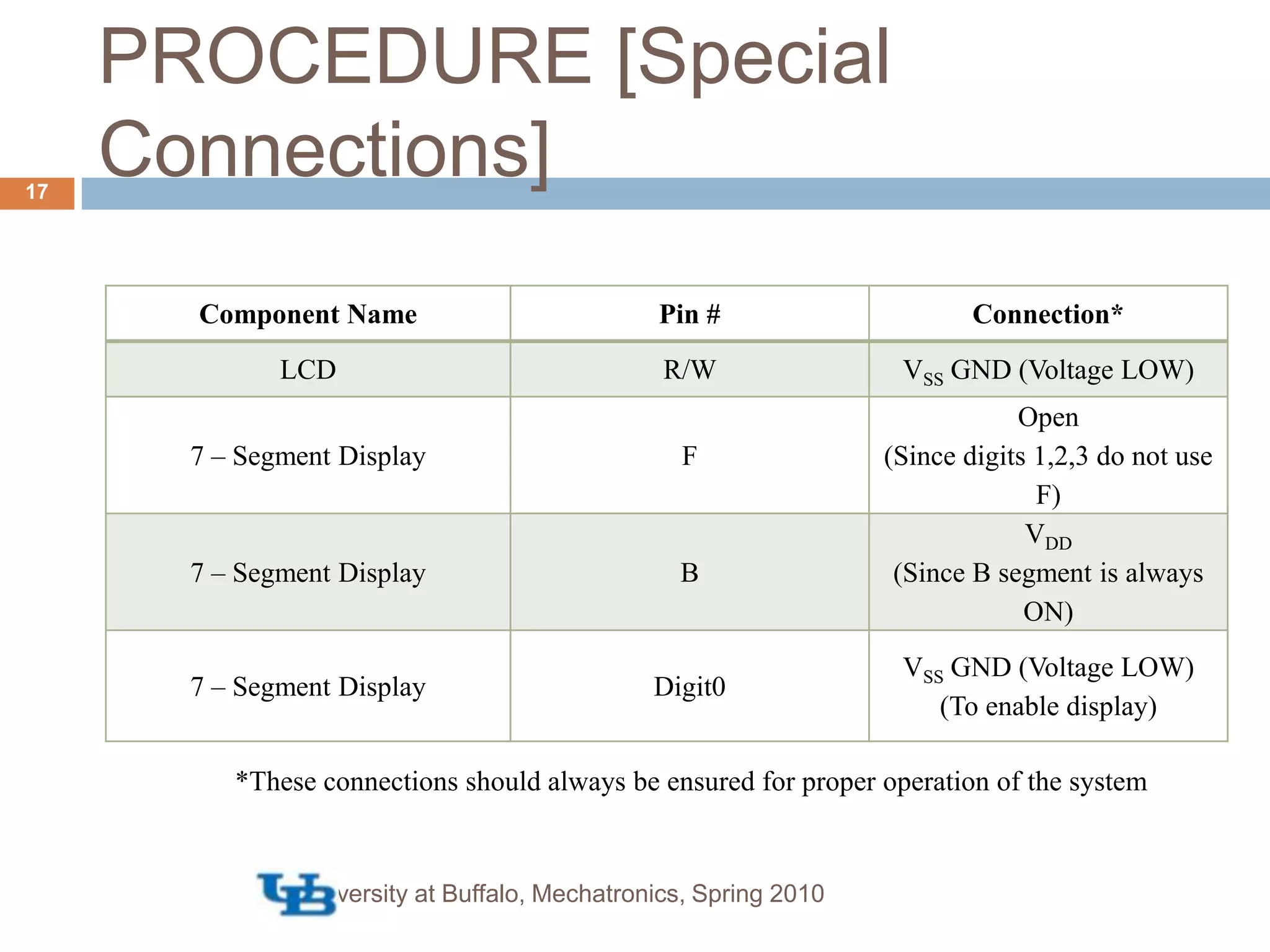 PROCEDURE [Special Connections]*These connections should always be ensured for proper operation of the systemUniversity at Buffalo, Mechatronics, Spring 201017