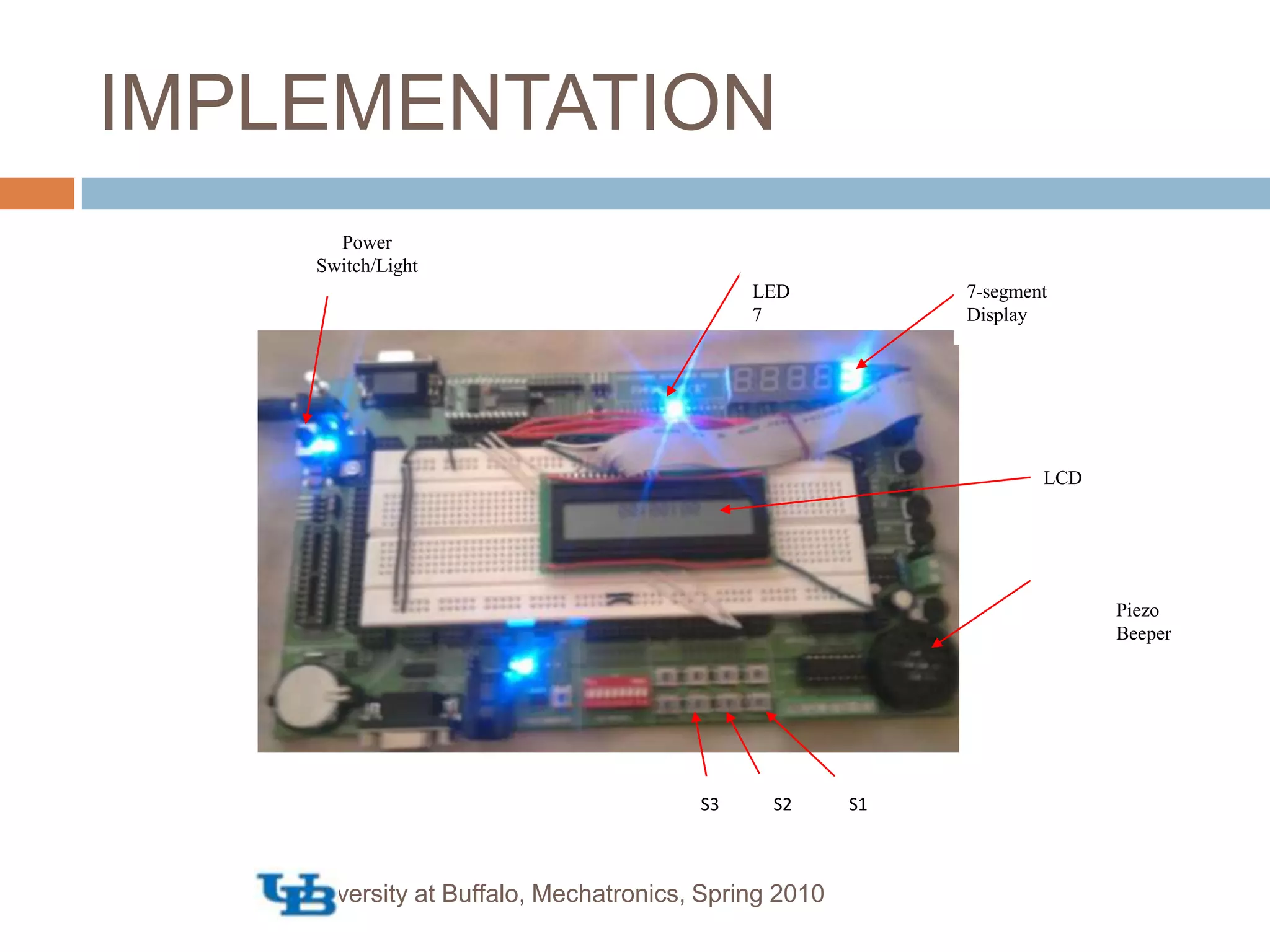 IMPLEMENTATIONPower Switch/Light7-segment DisplayLED718LCDPiezo BeeperS1S2S3University at Buffalo, Mechatronics, Spring 2010