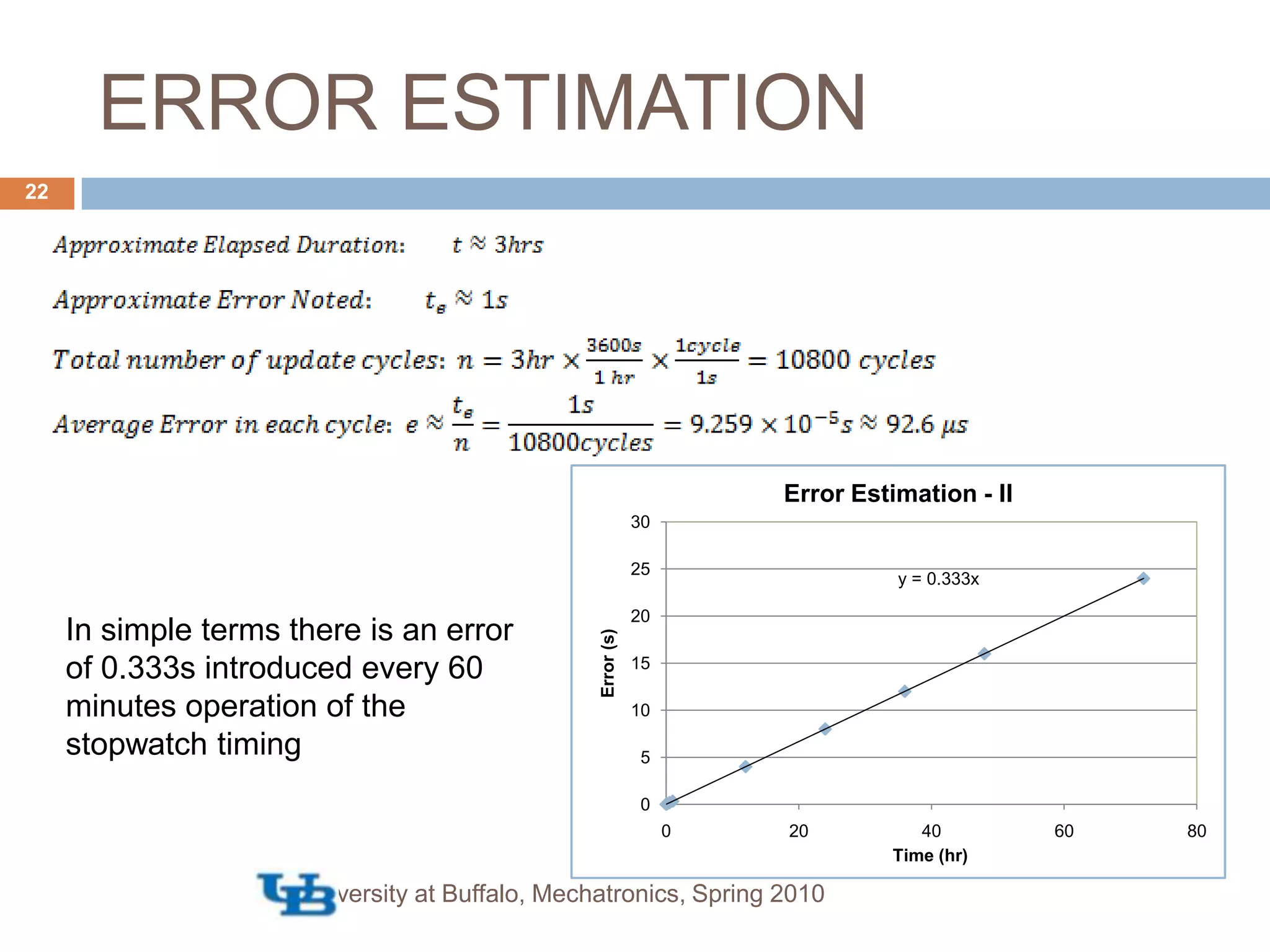ERROR ESTIMATION22In simple terms there is an error of 0.333s introduced every 60 minutes operation of the stopwatch timingUniversity at Buffalo, Mechatronics, Spring 2010