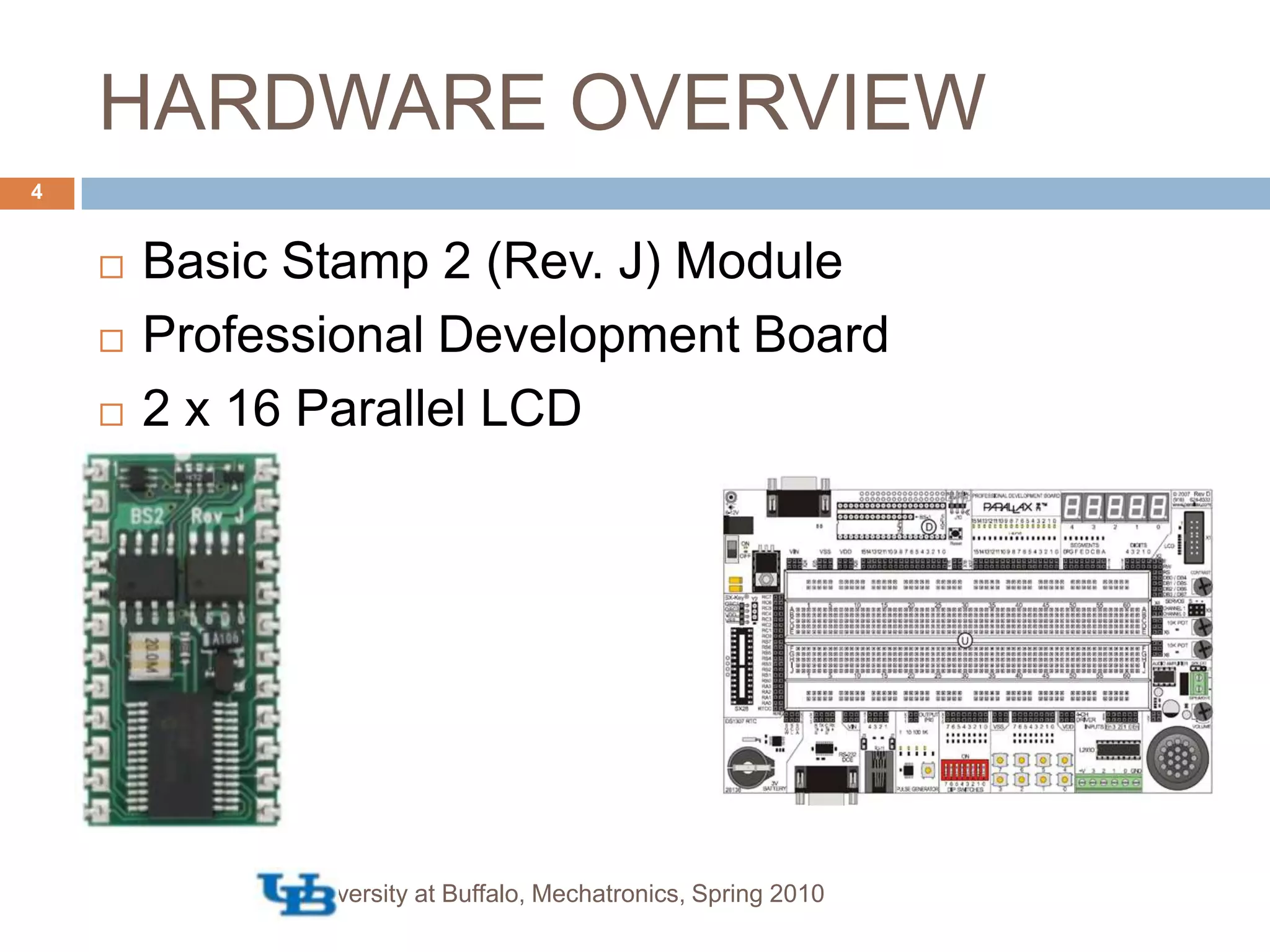 HARDWARE OVERVIEWBasic Stamp 2 (Rev. J) ModuleProfessional Development Board2 x 16 Parallel LCDUniversity at Buffalo, Mechatronics, Spring 20104
