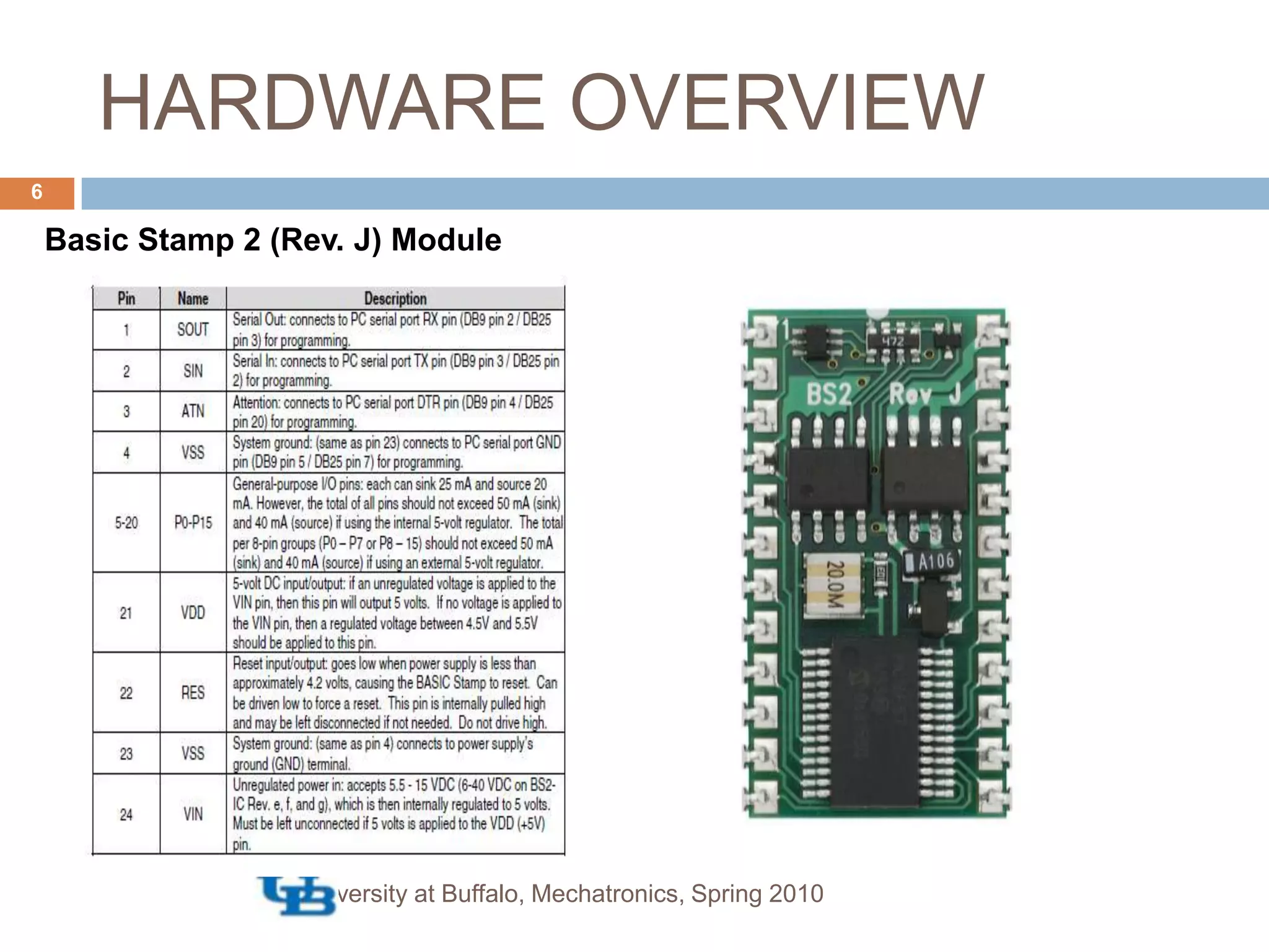 HARDWARE OVERVIEWUniversity at Buffalo, Mechatronics, Spring 20106Basic Stamp 2 (Rev. J) Module