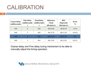 CALIBRATIONCoarse delay and Fine delay tuning mechanism to be able to manually adjust the timing operationUniversity at Buffalo, Mechatronics, Spring 201019