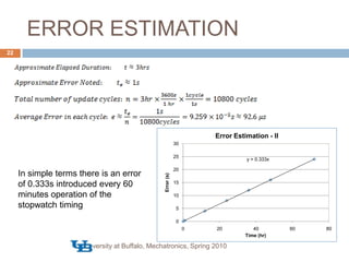ERROR ESTIMATION22In simple terms there is an error of 0.333s introduced every 60 minutes operation of the stopwatch timingUniversity at Buffalo, Mechatronics, Spring 2010
