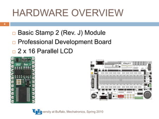 HARDWARE OVERVIEWBasic Stamp 2 (Rev. J) ModuleProfessional Development Board2 x 16 Parallel LCDUniversity at Buffalo, Mechatronics, Spring 20104