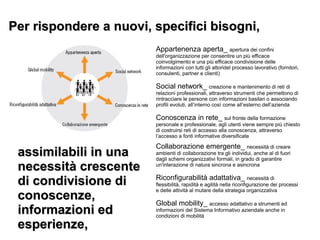 Per rispondere a nuovi, specifici bisogni,Per rispondere a nuovi, specifici bisogni,
Collaborazione emergente_ necessità di creare
ambienti di collaborazione tra gli individui, anche al di fuori
dagli schemi organizzativi formali, in grado di garantire
un'interazione di natura sincrona e asincrona
Riconfigurabilità adattativa_ necessità di
flessibilità, rapidità e agilità nella riconfigurazione dei processi
e delle attività al mutare della strategia organizzativa
Global mobility_ accesso adattativo a strumenti ed
informazioni del Sistema Informativo aziendale anche in
condizioni di mobilità
Appartenenza aperta_ apertura dei confini
dell'organizzazione per consentire un più efficace
coinvolgimento e una più efficace condivisione delle
informazioni con tutti gli attoridel processo lavorativo (fornitori,
consulenti, partner e clienti)
Social network_ creazione e mantenimento di reti di
relazioni professionali, attraverso strumenti che permettono di
rintracciare le persone con informazioni basilari o associando
profili evoluti, all’interno così come all’esterno dell’azienda
Conoscenza in rete_ sul fronte della formazione
personale e professionale, agli utenti viene sempre più chiesto
di costruirsi reti di accesso alla conoscenza, attraverso
l’accesso a fonti informative diversificate
assimilabili in unaassimilabili in una
necessità crescentenecessità crescente
di condivisione didi condivisione di
conoscenze,conoscenze,
informazioni edinformazioni ed
esperienze,esperienze,
 