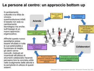 Le persone al centro: un approccio bottom upLe persone al centro: un approccio bottom up
Il cambiamento
culturale è la sfida da
vincere:
quest'evoluzione infatti
è basata non solo su
cambiamento
tecnologico ma anche
sull'impiego di un
nuovo approccio
organizzativo.
Affinché questo nuovo
paradigma possa
essere sfruttato in tutte
le sue potenzialità e
funzionare al meglio,
gli utenti vanno
coinvolti, motivati ed
incentivati all'utilizzo di
strumenti collaborativi facendo
percepire loro la concreta utilità
nello svolgimento delle attività e
la semplicità di utilizzo di questi
sistemi.
Enterprise 2.0 e organizzazione aziendale, Alessandro Prunesti, Apr 2011
 