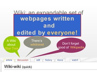 Wiki Types Wiki Wikis For Students | PPT